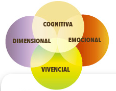 biodanzaformacion2