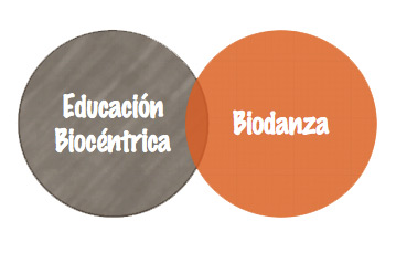 educacionbiocentrica02